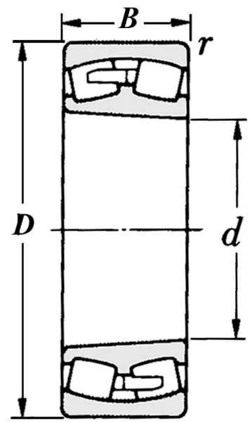 SKF - 750022208K - Spherical Roller Bearing 40x80x23 mm SKF