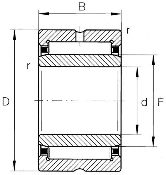 SKF - 7500NKI2520 - Needle Bearing