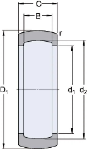 SKF - 7500RIS205 - Rubber Ring For Inner Bearing