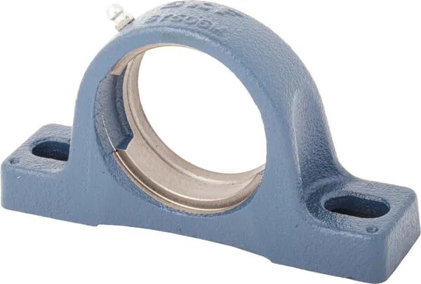 SKF