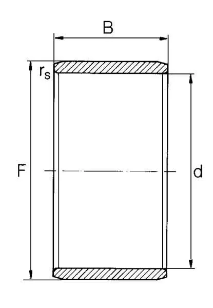 SKF - IR50X60X25 - Inner Ring