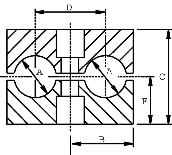 STAUFF - RS912322P025 - Pipe Clamp 22/22mm PP (25)