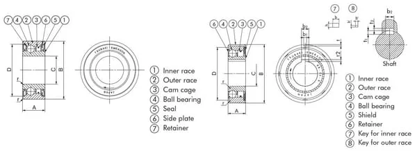 Tsubaki - BB35 - Cam Clutch Bearing 35x72x17mm Tsubaki