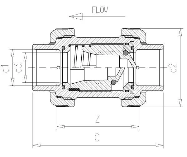 VdL - RV040PVC - Valve 40 / DN 32