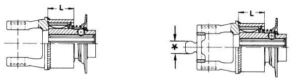 Walterscheid - 5616640 - Overrunning Clutch W2400 F5/1 1 3/4
