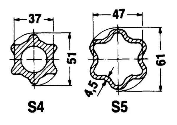 Walterscheid - 7545001400 - PROFILE TUBE S5