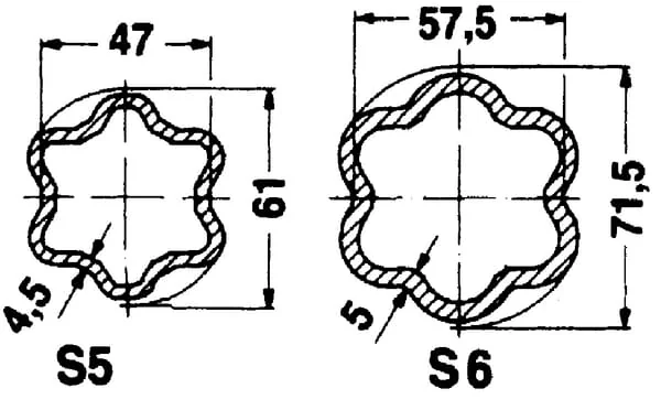 Walterscheid - 7545001400 - PROFILE TUBE S5