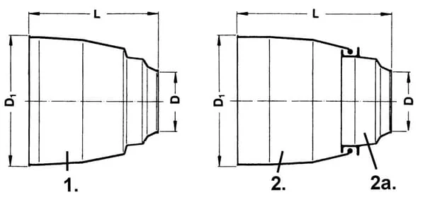 Walterscheid - 850550 - Guard Cone SC05 l=146 W.A.