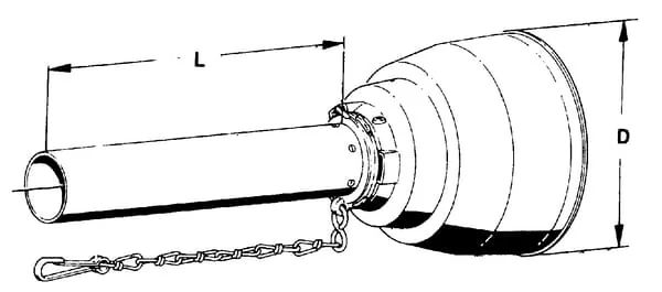 Walterscheid - SC251000IWWZ - Guard 1000 WWZ Inside Tube