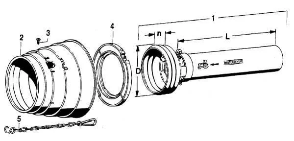 Walterscheid - SD051000AWW - PTO Outer Half Guard SD05, L: 1000mm Walterscheid