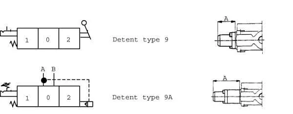 Walvoil - SD95A9 - Walvoil Detent 9 SD4/SD5/SD6