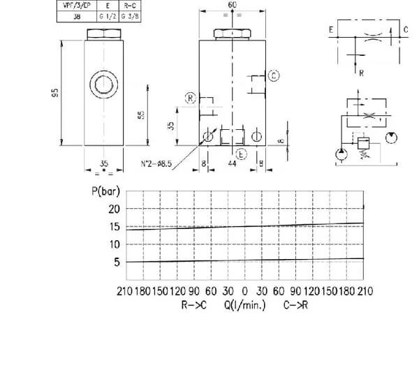 Walvoil - VPF3EP05001 - 3-Way Flow Control Valve
