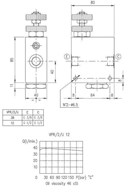 Walvoil - VPR2U12L - Flow Control Valve 2 Way