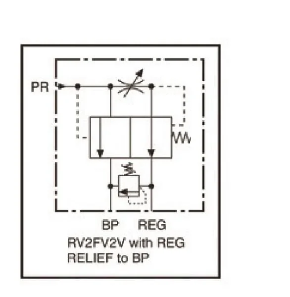 Webtec - RV2FV2V012019 - Flow Control Valve 3-Way 0-19 L/Min