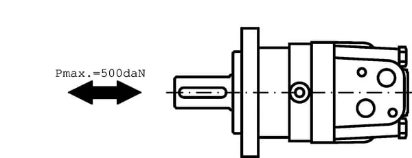 White - OMS200151F0588 - Orbit Motor, Shaft Diameter 32, Standard