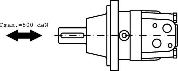 White - OMSW200151F0525 - Wheel Motor, Shaft Diameter 32 Parallel