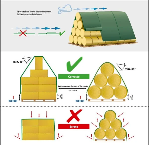 Zill - 27098125 - Polytex® DLG Protective Cover 9.8x12.5m