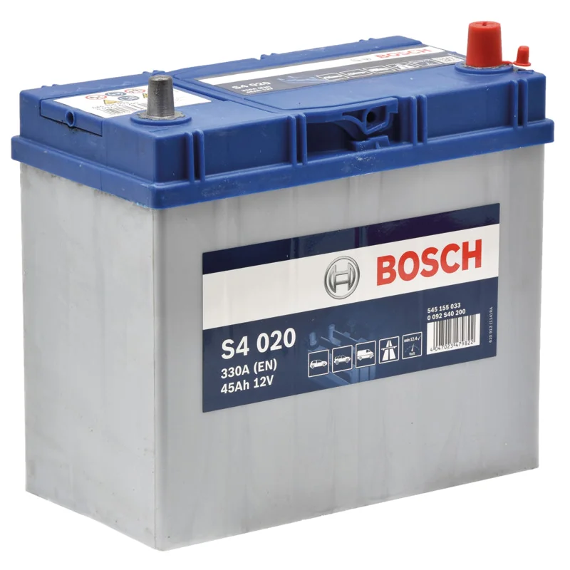 Bosch