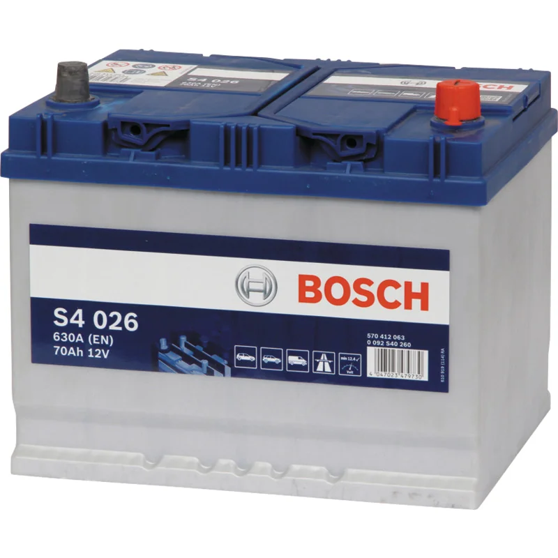 Bosch