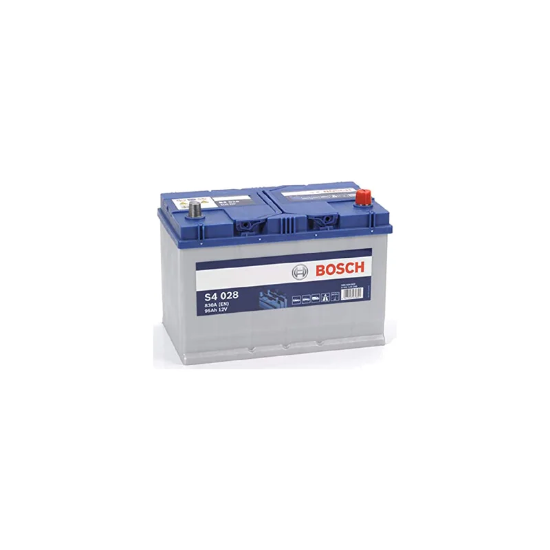 Bosch