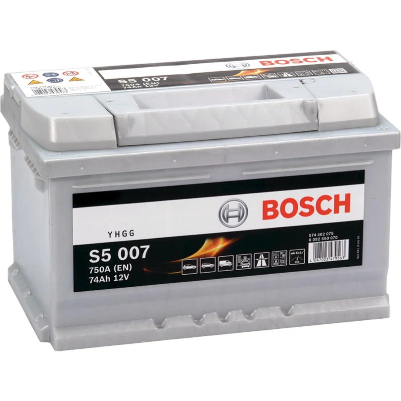 bosch