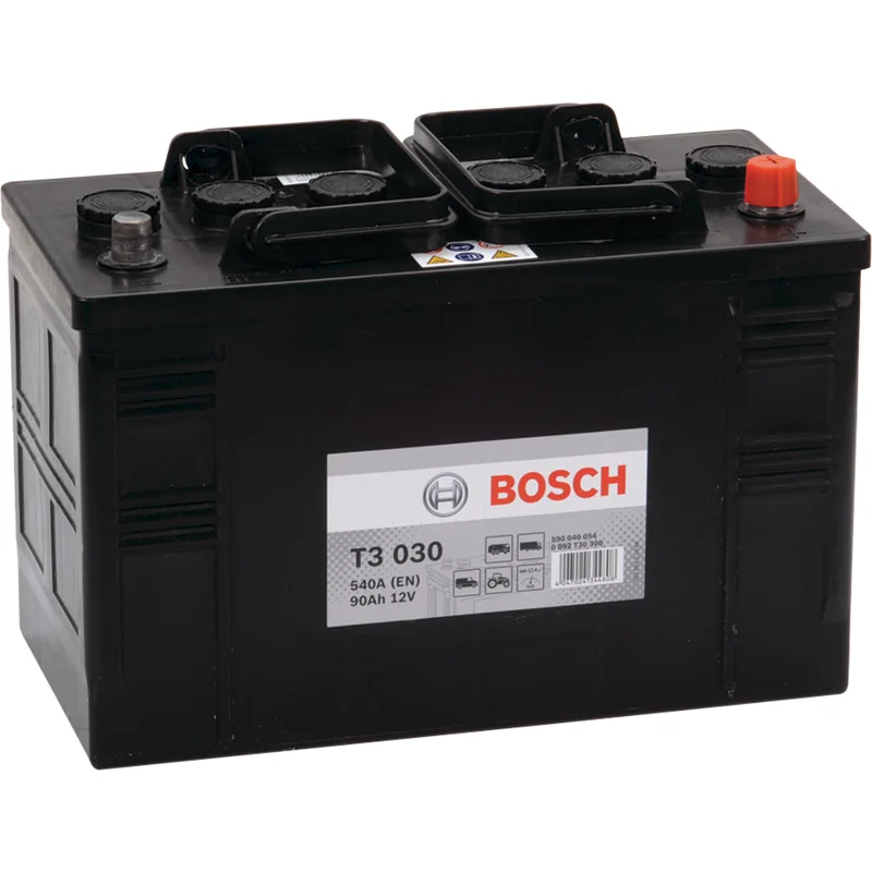 Bosch