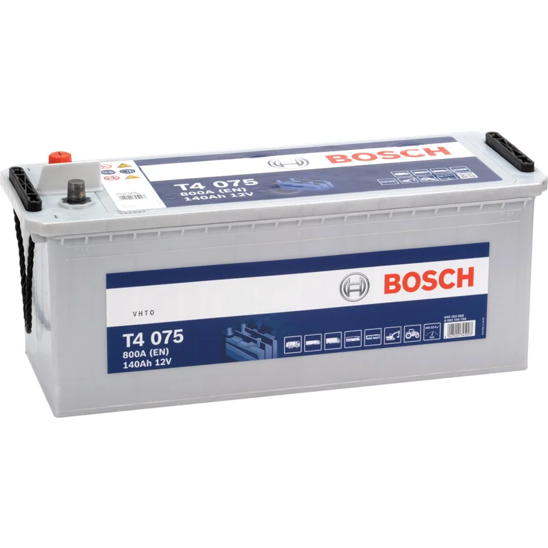 Bosch