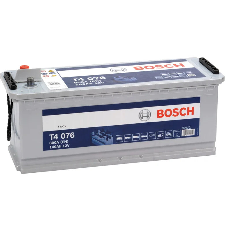 Bosch