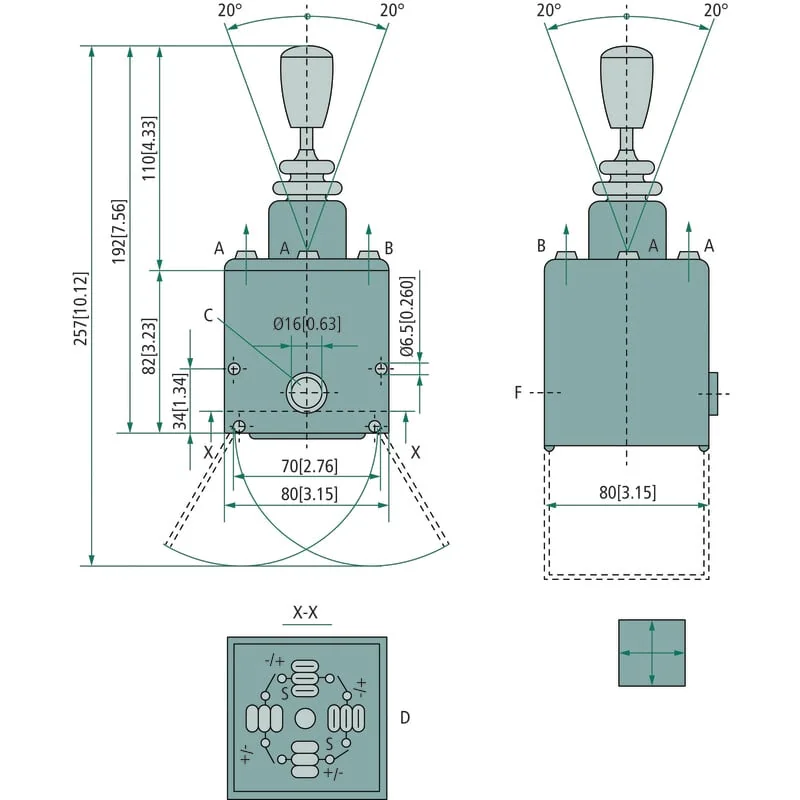 Danfoss