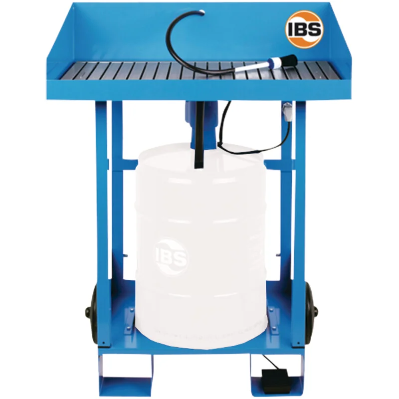 IBS