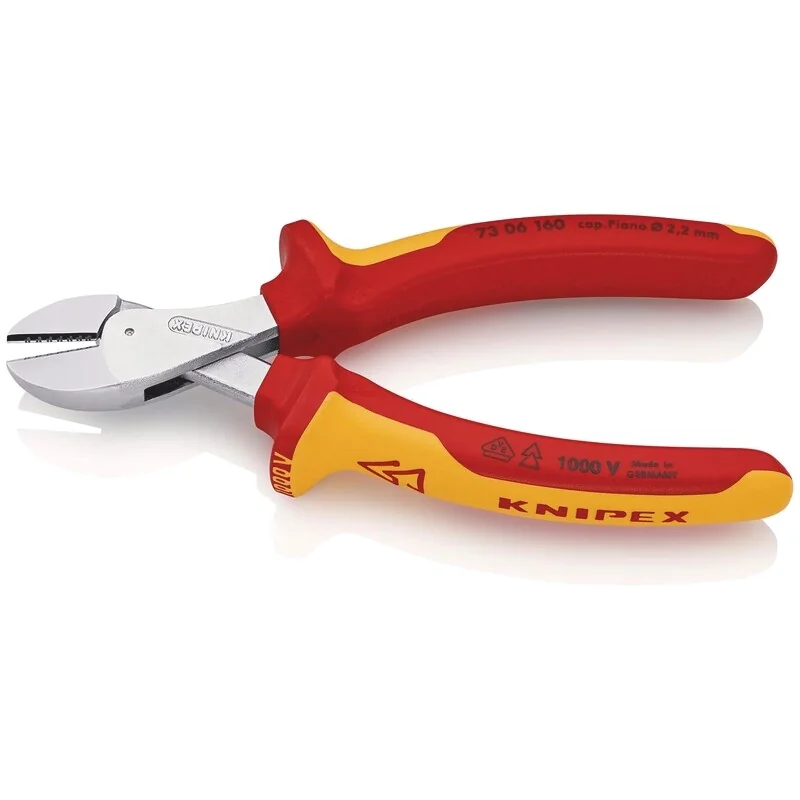 Knipex