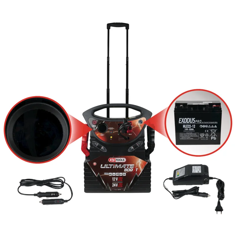 ks-tools
