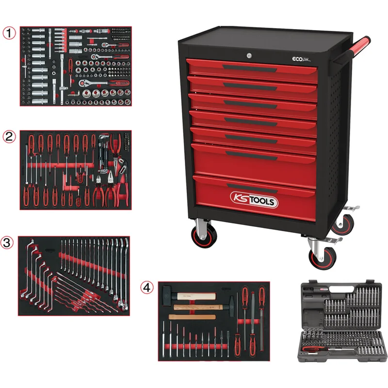 KS Tools