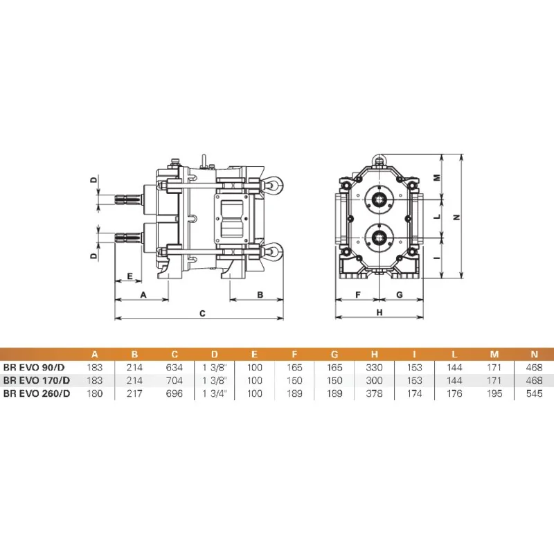 Battioni Pagani - 9444100000 - Rotary lobe pump