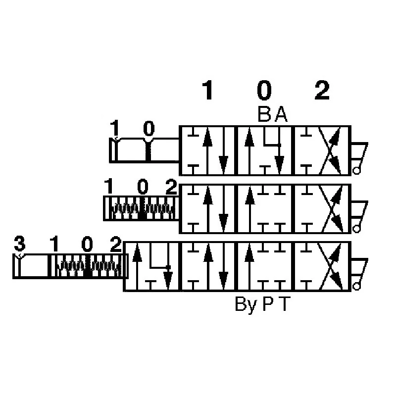 Bondioli Pavesi - L3A1N7 - Monoblock Valve