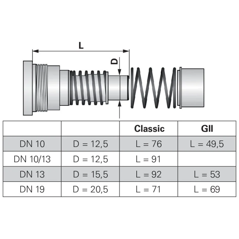 Cejn - 109323100 - MultiX Coupling