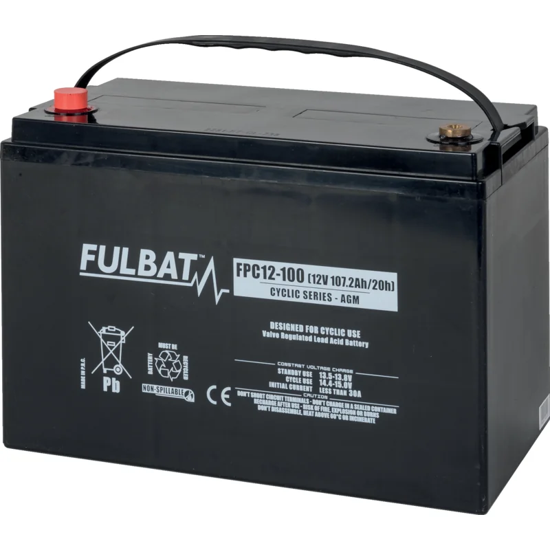 Fulbat