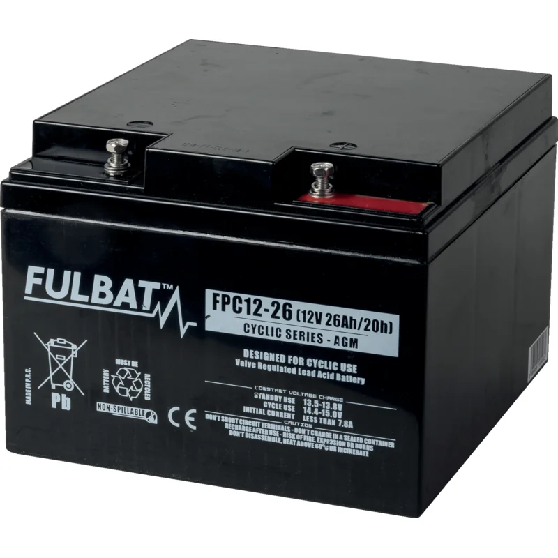 Fulbat