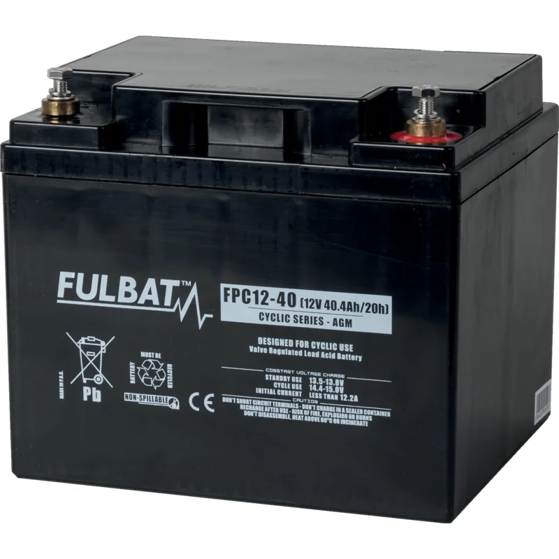 Fulbat