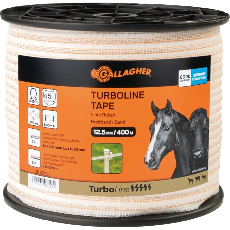 Gallagher - 086231 - Wide band