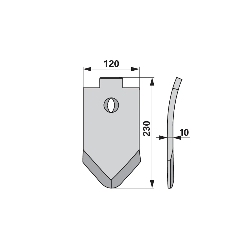 IQparts