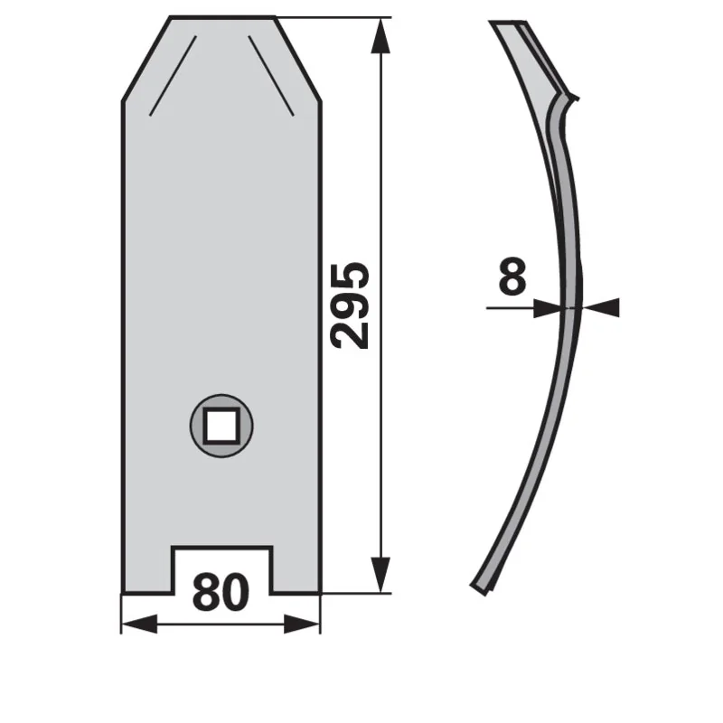 IQparts