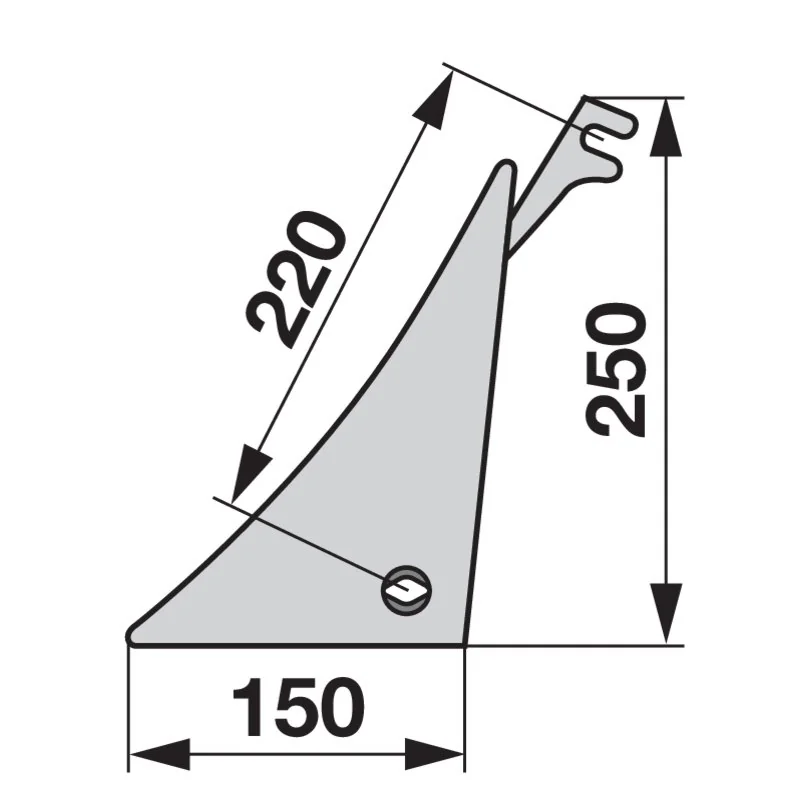 IQparts