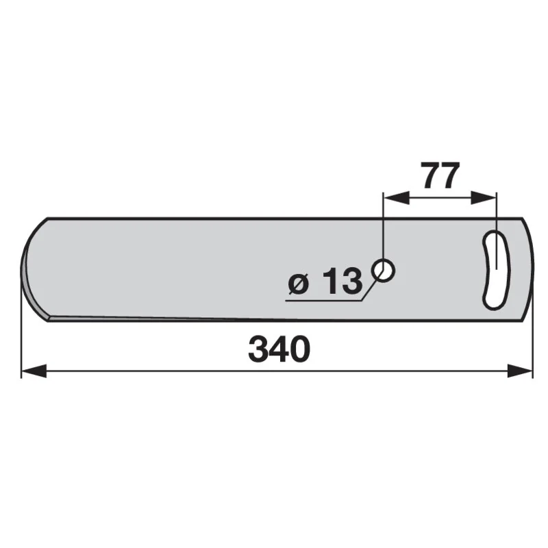 IQparts
