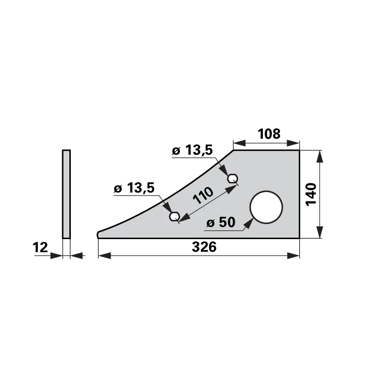 IQparts