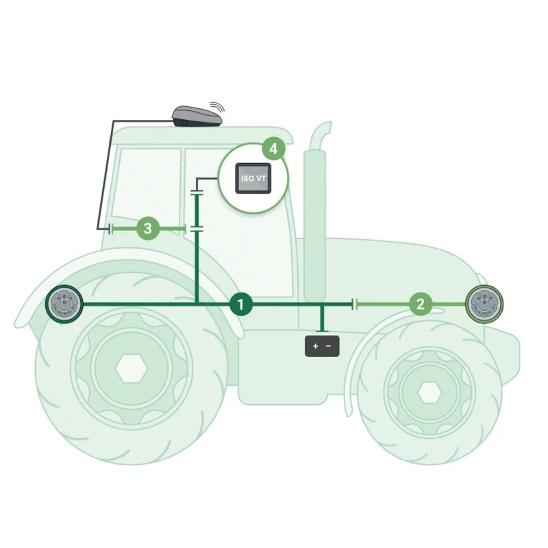 Reichhardt - COM3 - ISOBUS retrofit