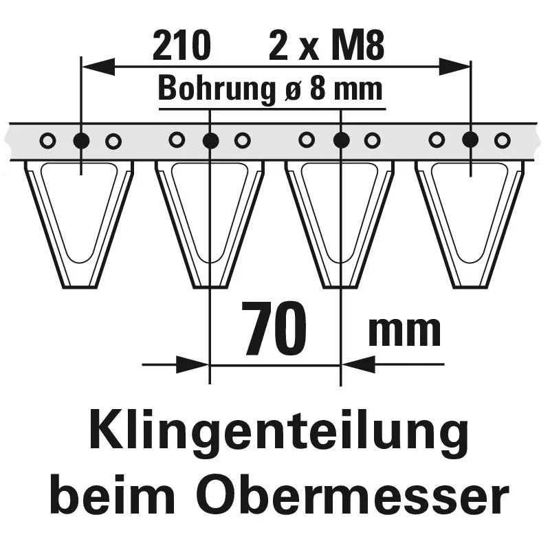 Schröckenfux - 2625120 - Upper blade