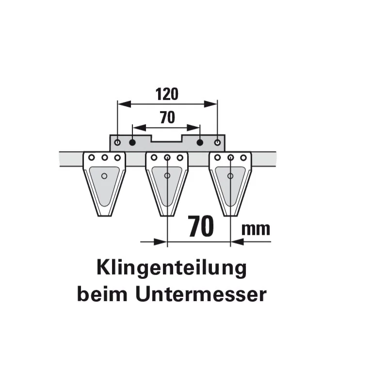 Schröckenfux - 2655180 - Bottom Blade