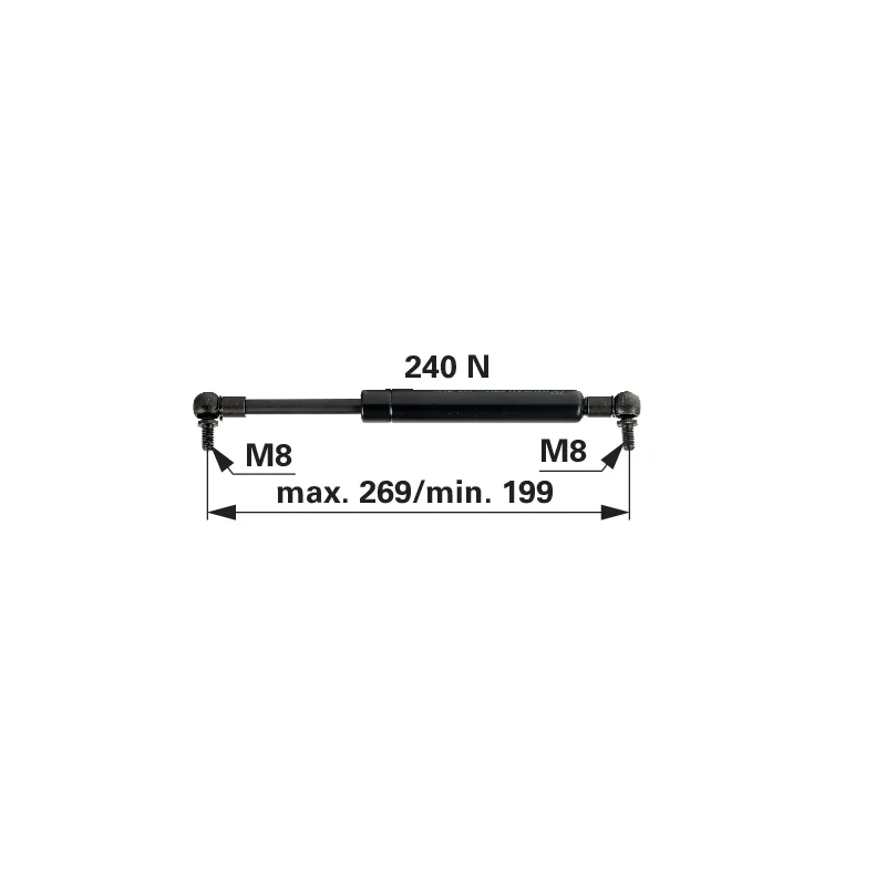 Stabilus