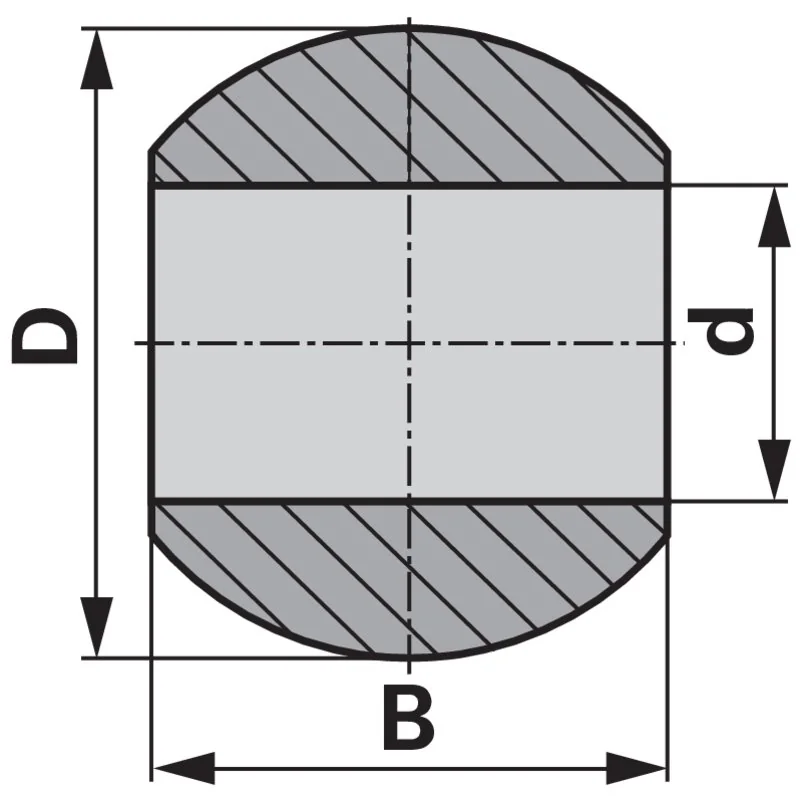 Walterscheid - AD85 - Ball sleeve
